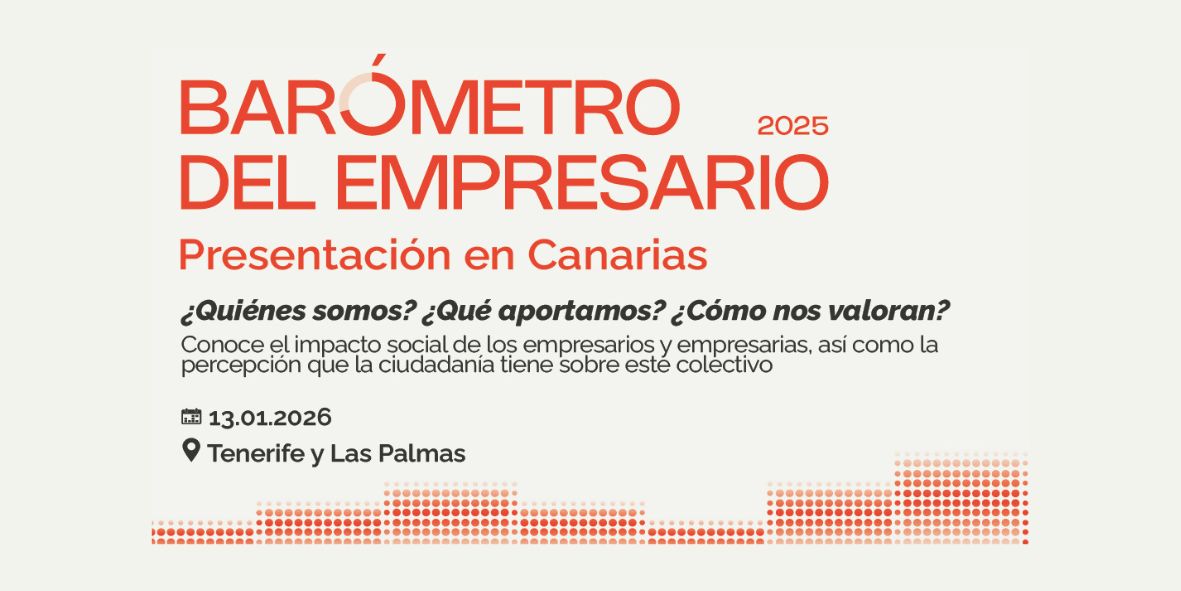 BAROMETRO EMPRESARIO 2025