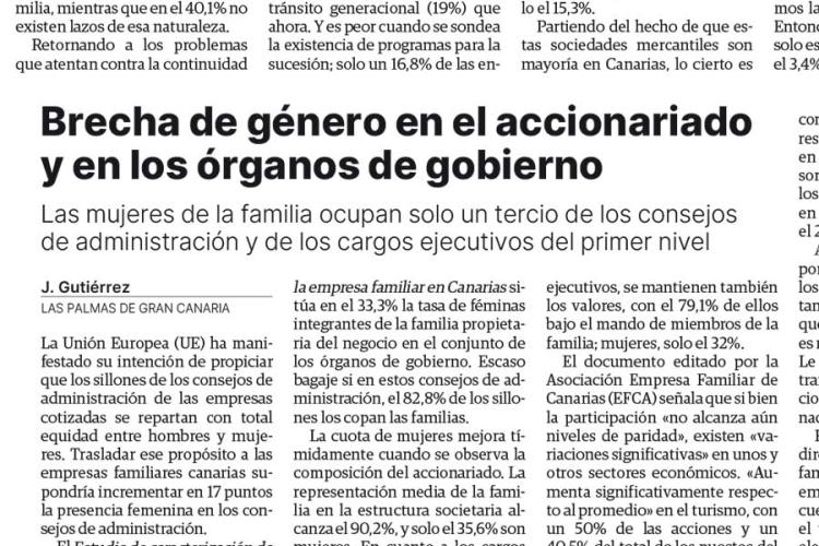 Periodico